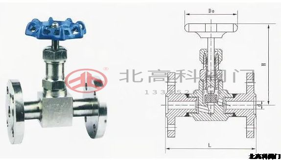 ?針型閥和高壓截止閥有什么區(qū)別？